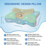 Odorless Memory Foam Cervical Pillow For Neck Relief, Ergonomic Orthopedic Sleeping Neck Contoured Support For Side Sleepers, Back And Stomach Sleepers With Hollow Design