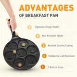 1 Pc Mini Pancake Griddle - 7-Mold Non-Stick Cooking Surface, Compact Kitchenware for Perfect Breakfast, Easy Cleaning, Space-Saving Design, Cookware, Kitchen Supplies, and Essential Kitchen Items